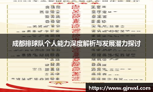 成都排球队个人能力深度解析与发展潜力探讨
